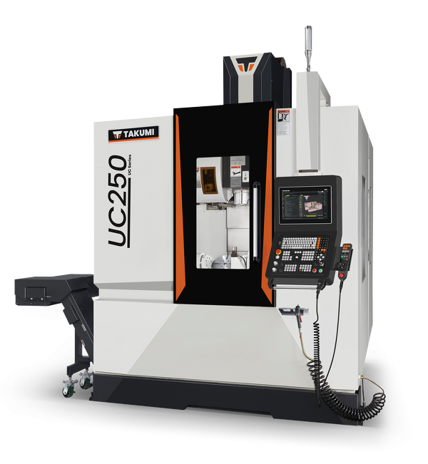 UC 250
