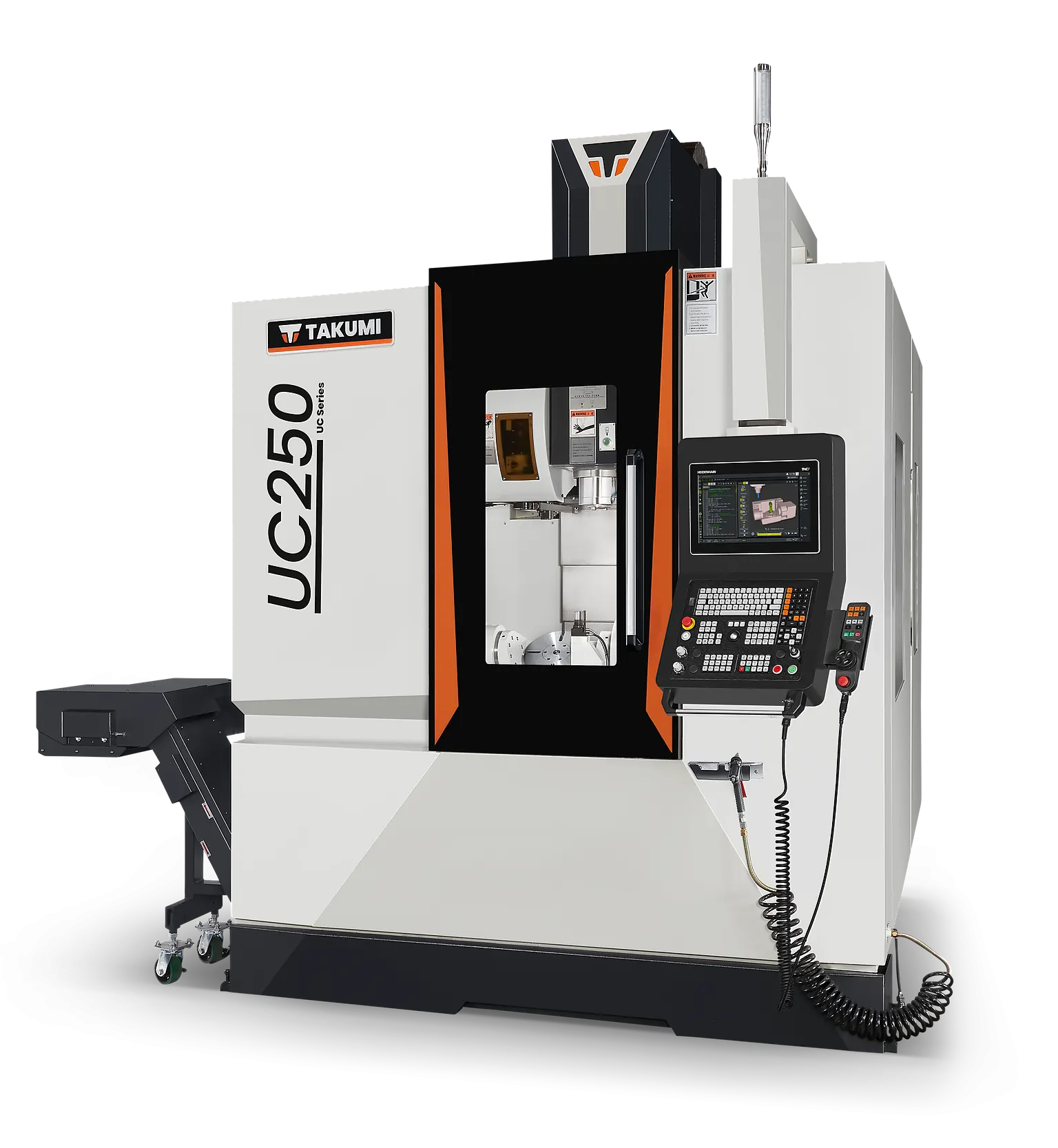 UC 250